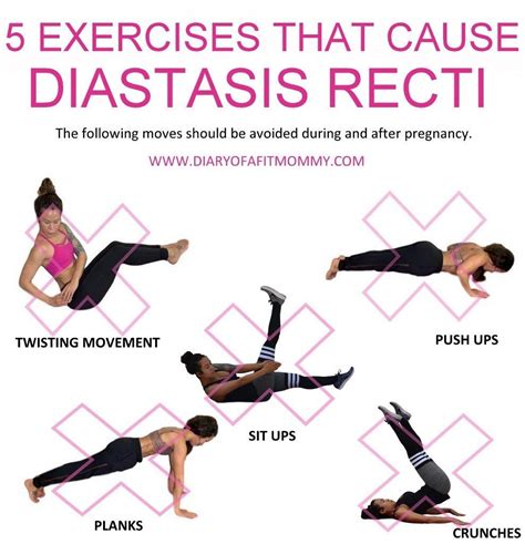 HEAL THE GAP: DIASTASIS RECTI WORKOUT - Diary of a Fit Mommy ...