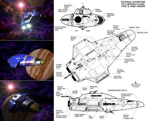 From the old PC game Megatraveller. | Traveller rpg, Scifi illustration, Starship design