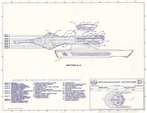 Star Trek Blueprints: General Plans U.S.S. Avenger Class NCC-1860