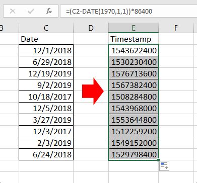 Vragen vrijgezellenfeest bruid: Unix timestamp example