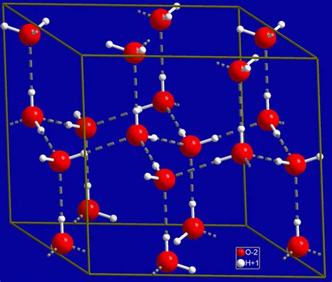 Molecular Structure Of Water And Ice