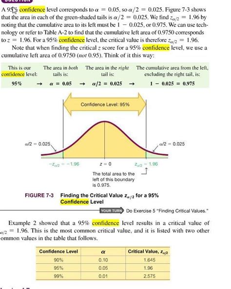 Interpreting a Confidence Interval We must be careful | Chegg.com