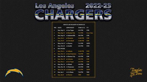 2022-2023 Los Angeles Chargers Wallpaper Schedule