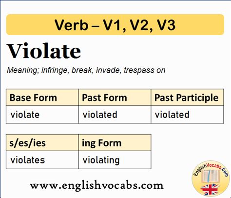 Violate Past Simple, Past Participle, V1 V2 V3 Form of Violate - English Vocabs