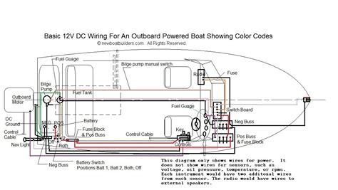 Tracker Boat Trailer Wiring Diagram | Wiring Diagram