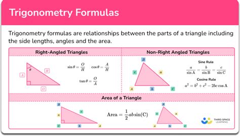 Trigonometry Formula - GCSE Maths - Steps & Examples