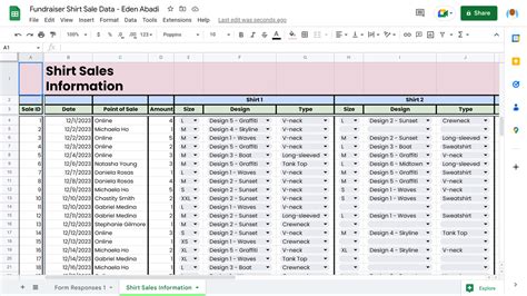 Google Workspace: Sheets - Part 1- Applied Digital Skills