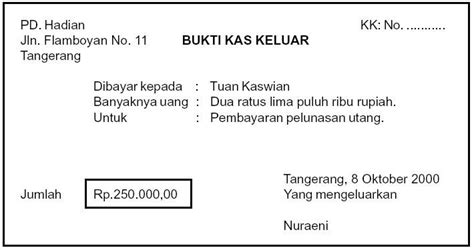 Mengelola Bukti Transaksi - ANUGERAH DINO