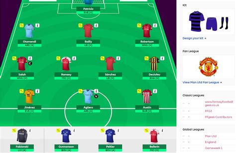 Fantasy premier league first draft teams - the FFGeek team