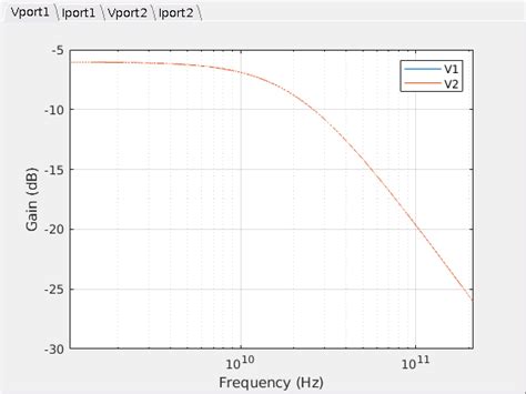 Analyze T-Coil Circuit