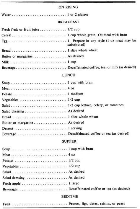 Diet Menu: Low Sodium Diet Menu Plan