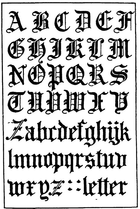 gothic letters...use this for calligraphy all the time! | Lettering ...