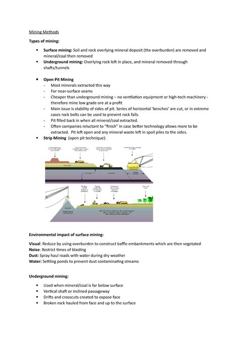 Mining Methods - eduqas - Mining Methods Types of mining: Surface ...