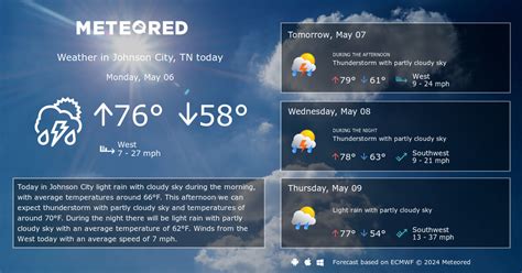 Johnson City, TN Weather 14 days - Meteored