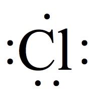 Lewis Dot Diagram Of Chlorine