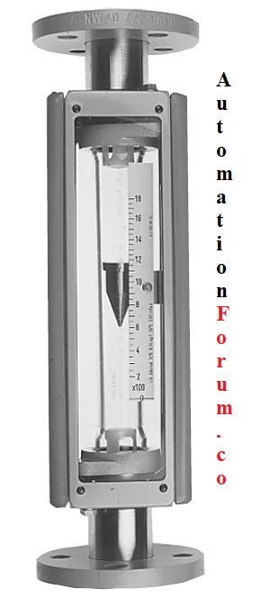 Rotameter Applications What Is A Rotameter? | atelier-yuwa.ciao.jp