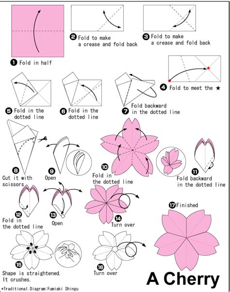 origami flower diagrams ~ indesign art and craft