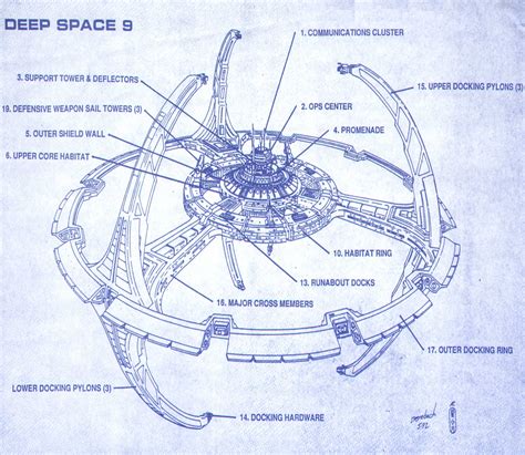 Star Trek Schematics | Deep Space Nine | Star trek art, Star trek, Star ...