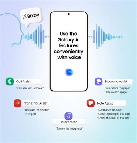 Bixby Enables Users to Launch Key Galaxy AI Features – Samsung Global Newsroom