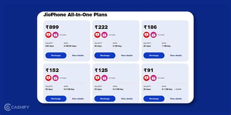 All Jio Prepaid Recharge Plans For October 2023 | Cashify Blog