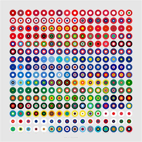 Color Proportions in Country Flags #1 Digital Art by Martin Krzywinski - Pixels