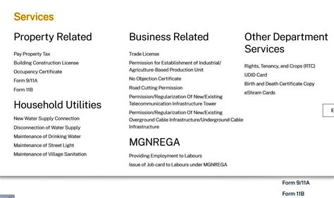 MGNREGA Karnataka Job Card: Eligibility, How To Apply Online?