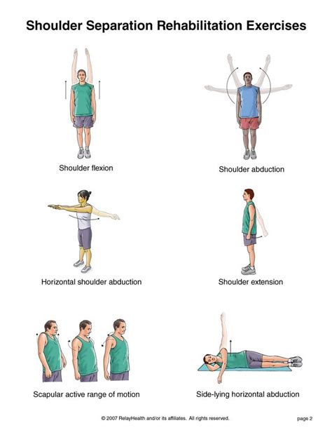 Frozen shoulder or stiff shoulder exercises