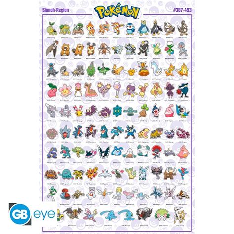 POKEMON Poster Sinnoh Pokemon English (91.5 x 61cm)