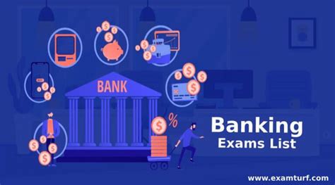 Banking Exams List | Complete Guide to Banking Exams List