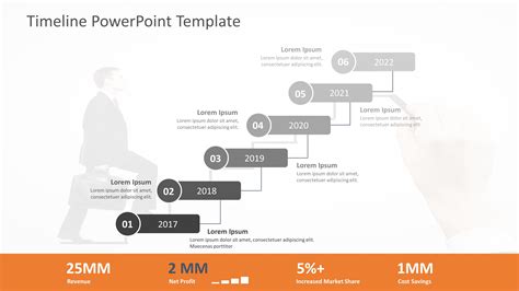 7+ Creative Timeline Templates Plus Tips And Examples | by SlideUpLift | Medium