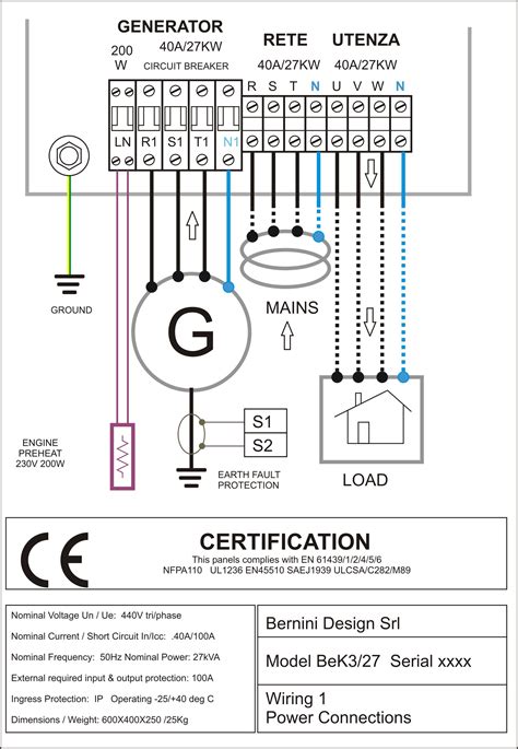 Ats Panel Wiring Diagram Generators