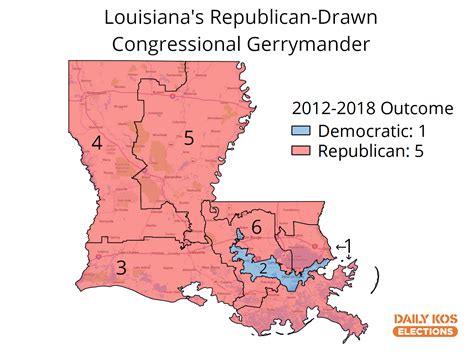 Democrats just won Louisiana's governor election—which could mean fairer redistricting after 2020