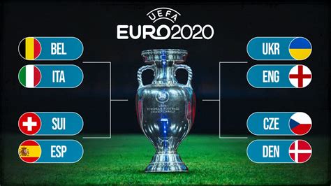 Full Predictions For Euro 2020 Quarter Finals - The Cult of Calcio