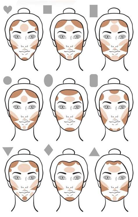 Easy Way To Contour Round Face - Jessie Johnson Coiffure