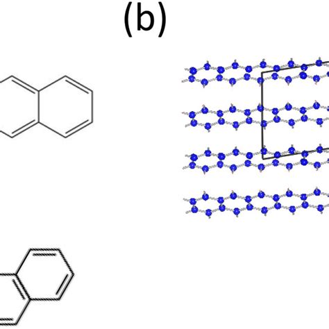 (a) Molecular structure of pentacene. (b) Crystal structure of ...