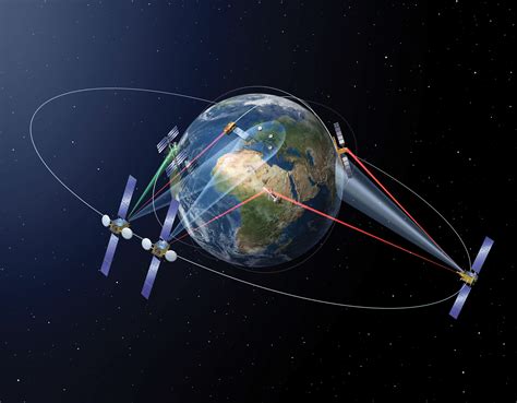 Laser Communication Provides Near-Gigabit Transmission of Imagery from Space « Earth Imaging ...