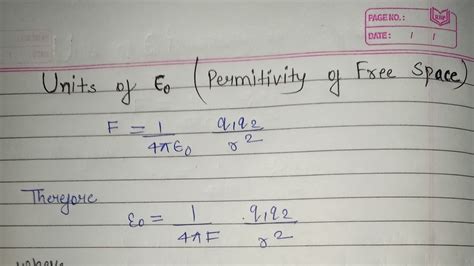 Units of Epsilon Not (Permittivity of Free Space) class 12 V.V.I ...