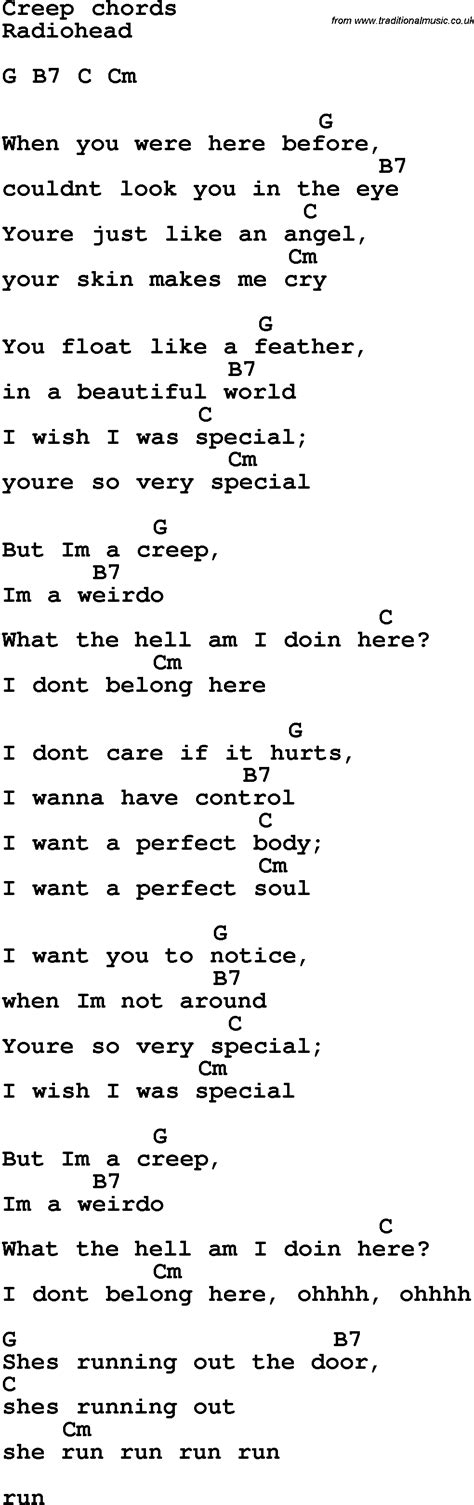 Creep Lyrics - Gambaran