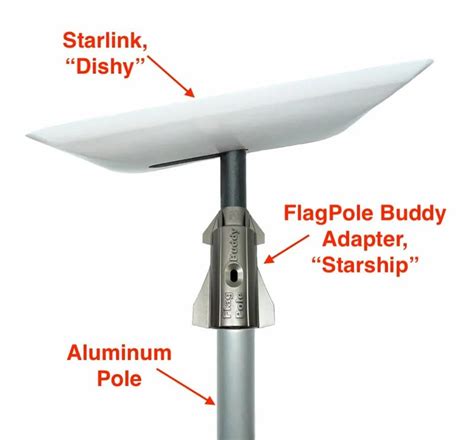 Flagpole Buddy Starlink (2nd Gen) Kit