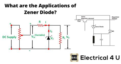 Zener Diode Applications: Voltage Regulation, Meter Protection, and Wave Shaping | Electrical4U