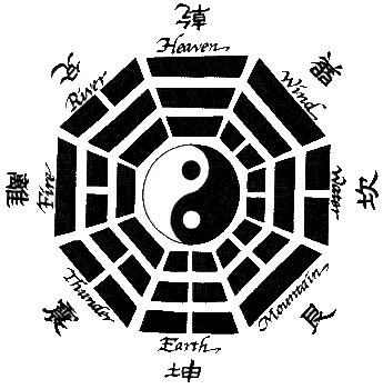 Tao 道: Oracolo I Ching