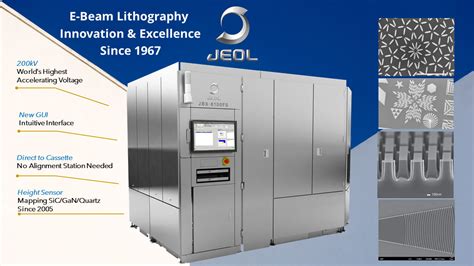 JEOL USA blog | An overview of electron beam lithography