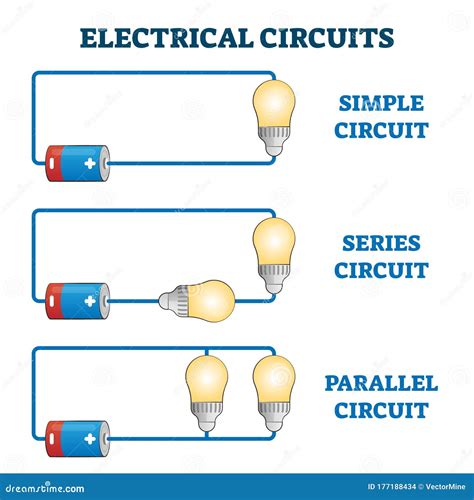 Bulb Diagram Circuits