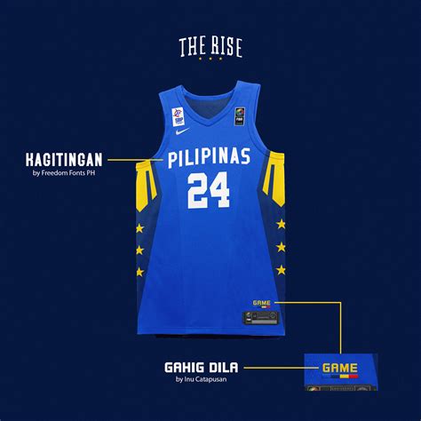 Gilas Pilipinas Jersey Redesign Concept :: Behance