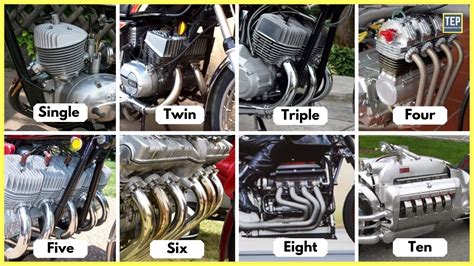 What Does 150 Actually Mean In A 150 cc Bike : Motorcycle - PostureInfoHub