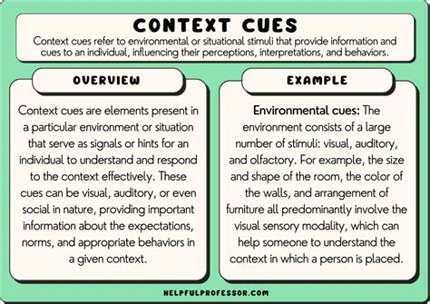 Context Cues: Definition and Examples (Psychology)