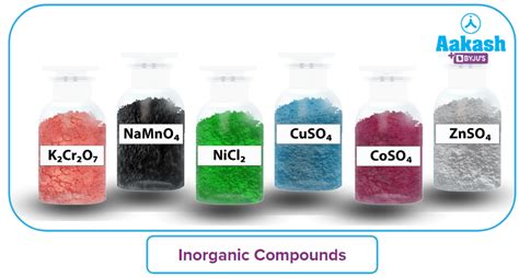 Examples Of Inorganic Materials