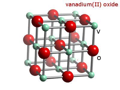 WebElements Periodic Table » Vanadium » vanadium oxide