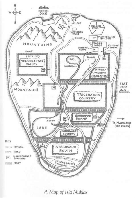 What Is The Plot Structure Of Jurassic Park – AdventureFilm