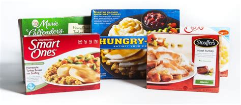 FROZEN FOOD MEALS ARE ON THE RISE (I CALLED IT LAST YEAR) - IronMag ...